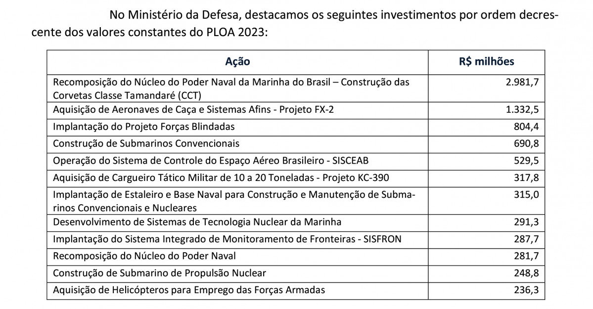 Rela apresentado (1) 4