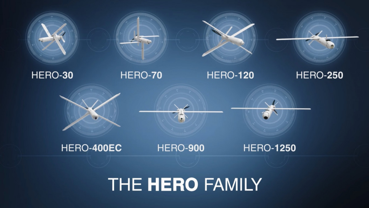 Hero Family