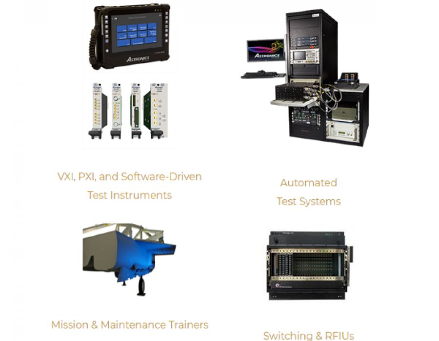 TestSolutionsAstronicsTestSystems AstronicsTestSystems