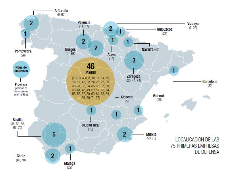 Mapa ubicacion empresas