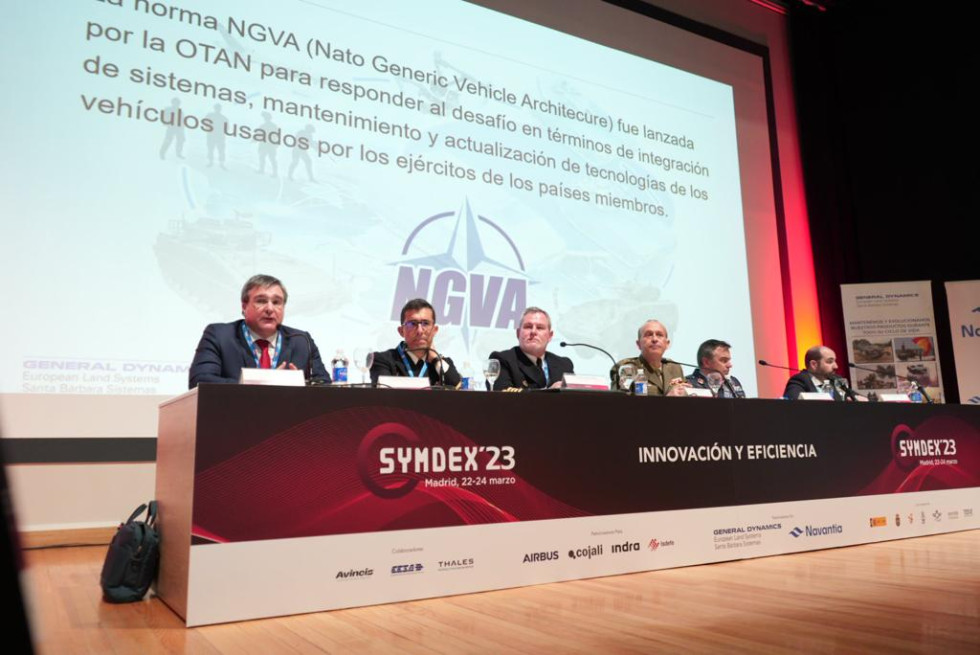 Symdex 2023