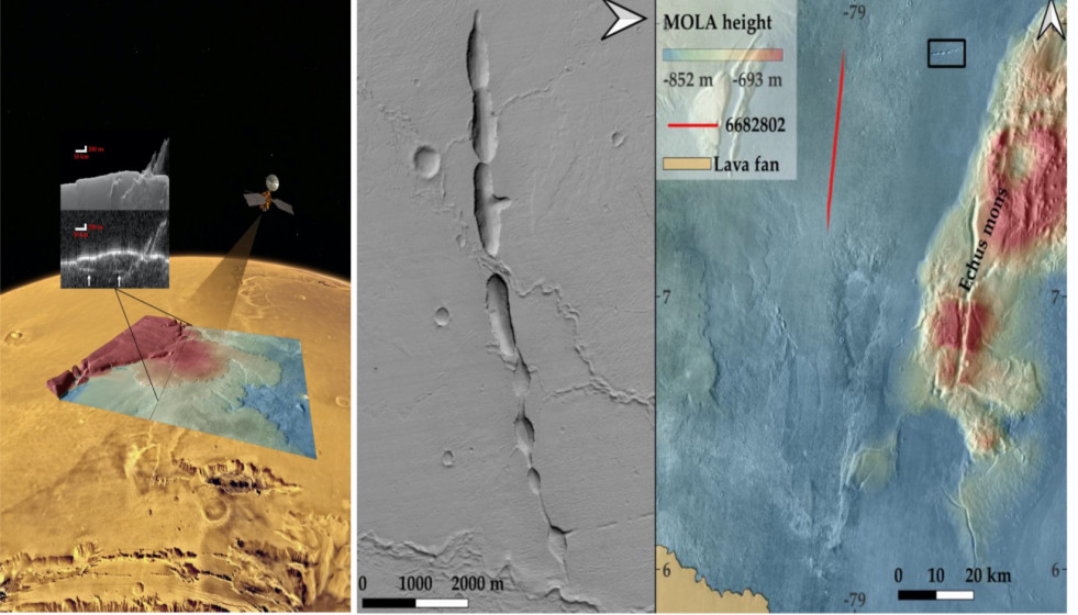 Volcanes en Marte: científicos españoles descubren una colada de lava de 59 millones de años