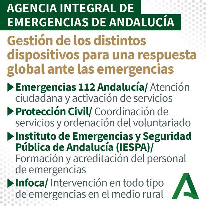 Inforgrafia Emergencias Andalucia