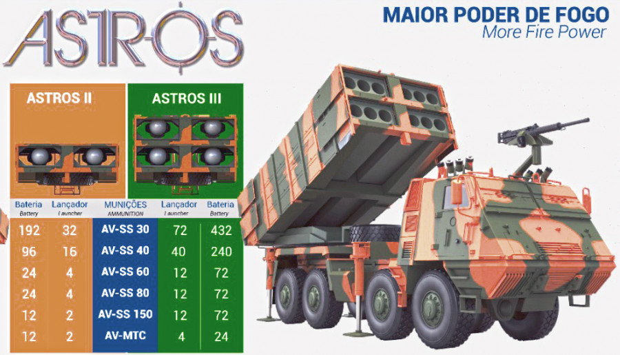 Sorteo 2/2024 telemetro laser - Club Tierra de Caza