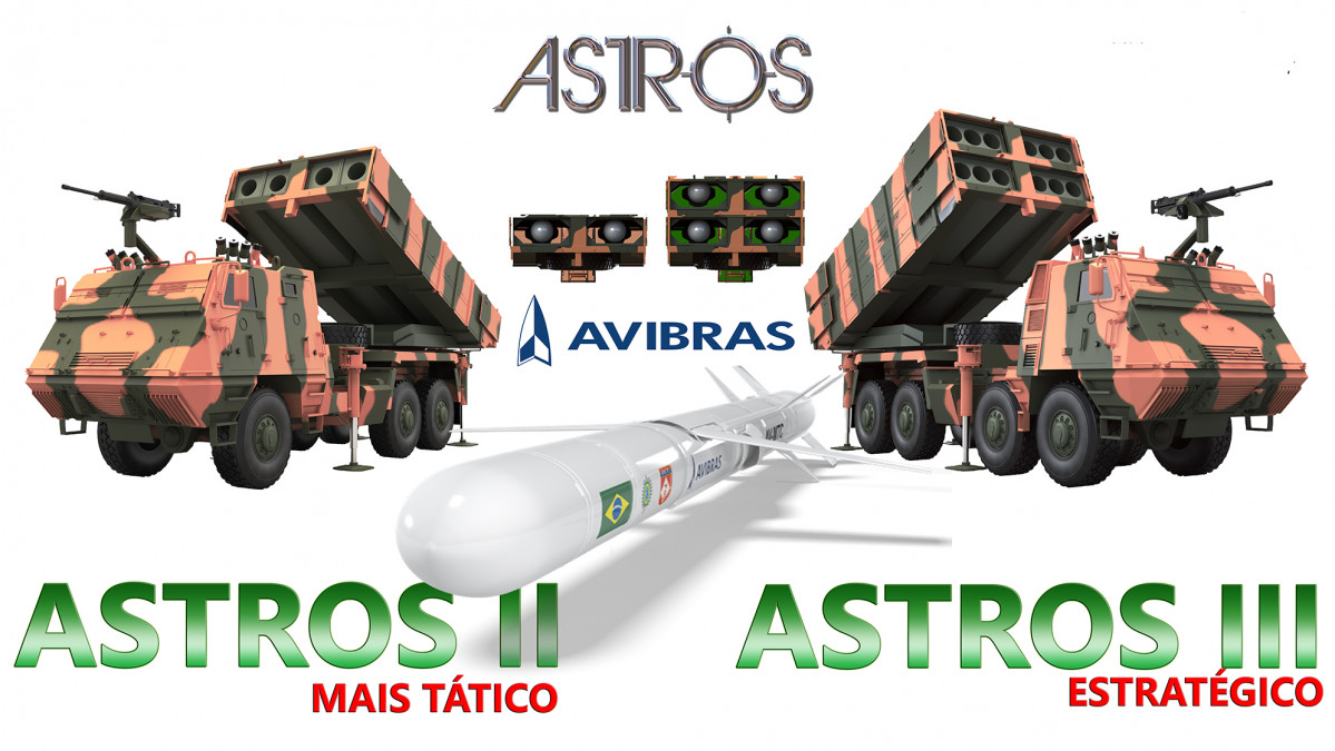 POSTER ASTROS IIIABC