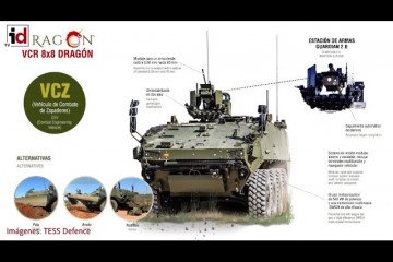 Características y versiones del nuevo VCR 8x8 Dragón del Ejército de Tierra - PERFILES IDS