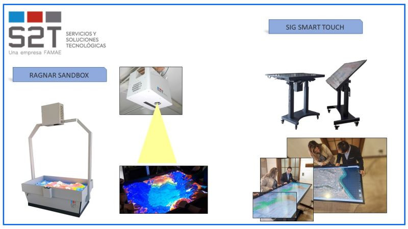 Sistema digital Ragnar y SIG Smart Touch Imagen  S2T