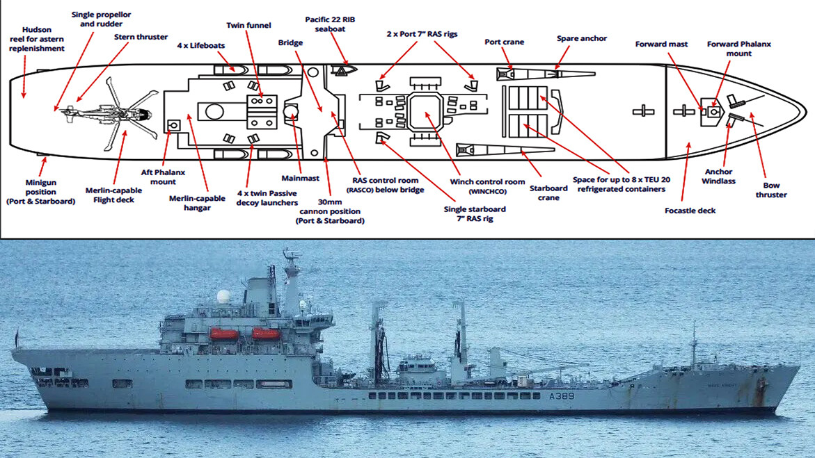 RFA Wave Knight Gibraltar1