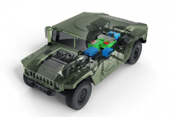 Am general ausa 2023