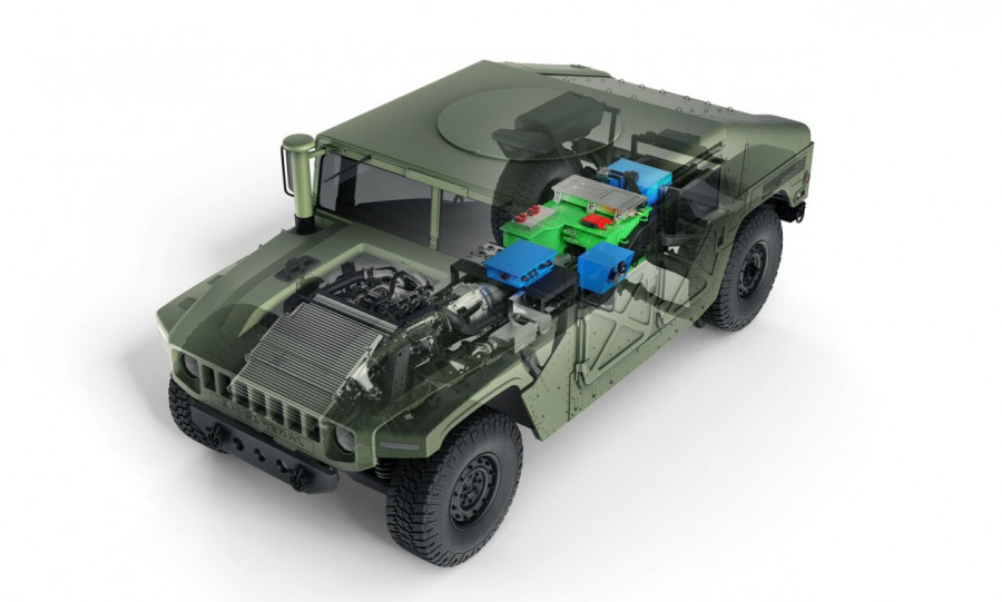 Am general ausa 2023