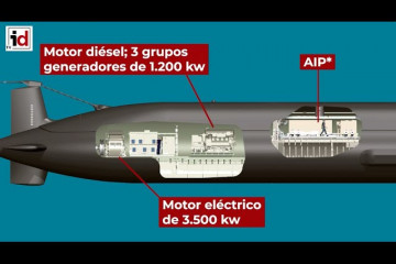 Así es el submerino S-81, el 'Isaac Peral'