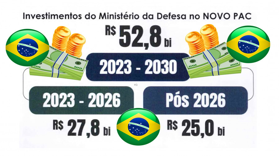 CAPA MATERIA BRAZIL 2023 2024