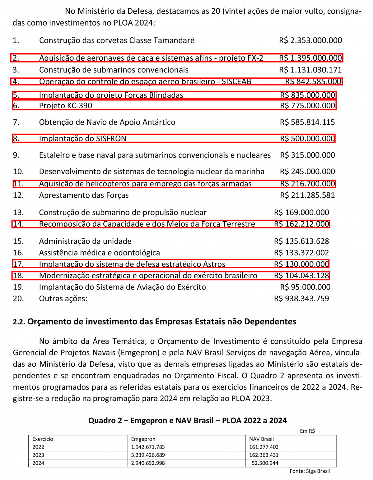 LOA Defesa 2024 6a