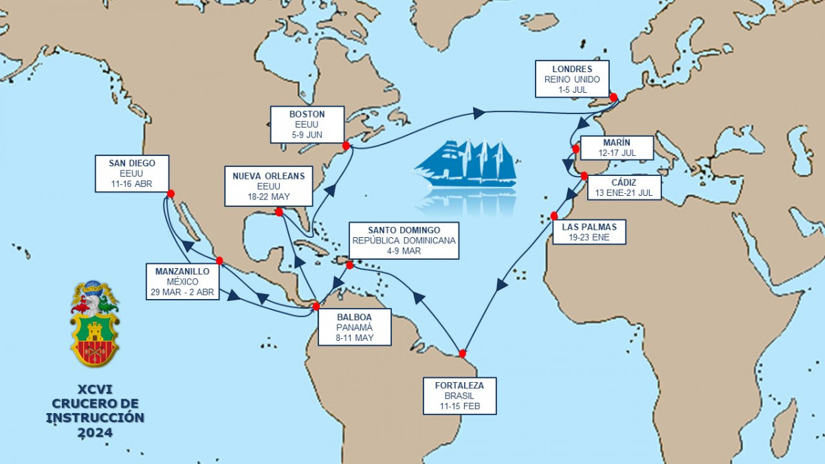 Las escalas del buque Juan Sebastian Elcano