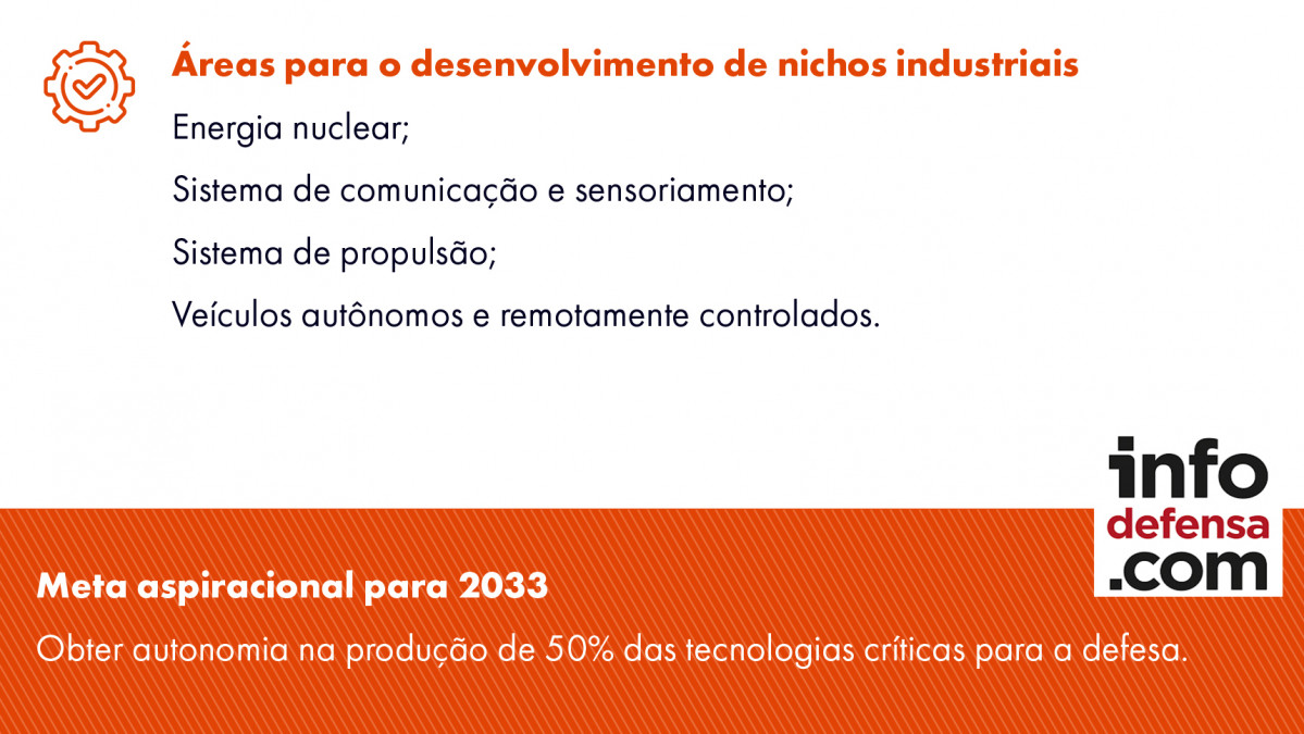 Nova industria brasil plano de acao (0) 93