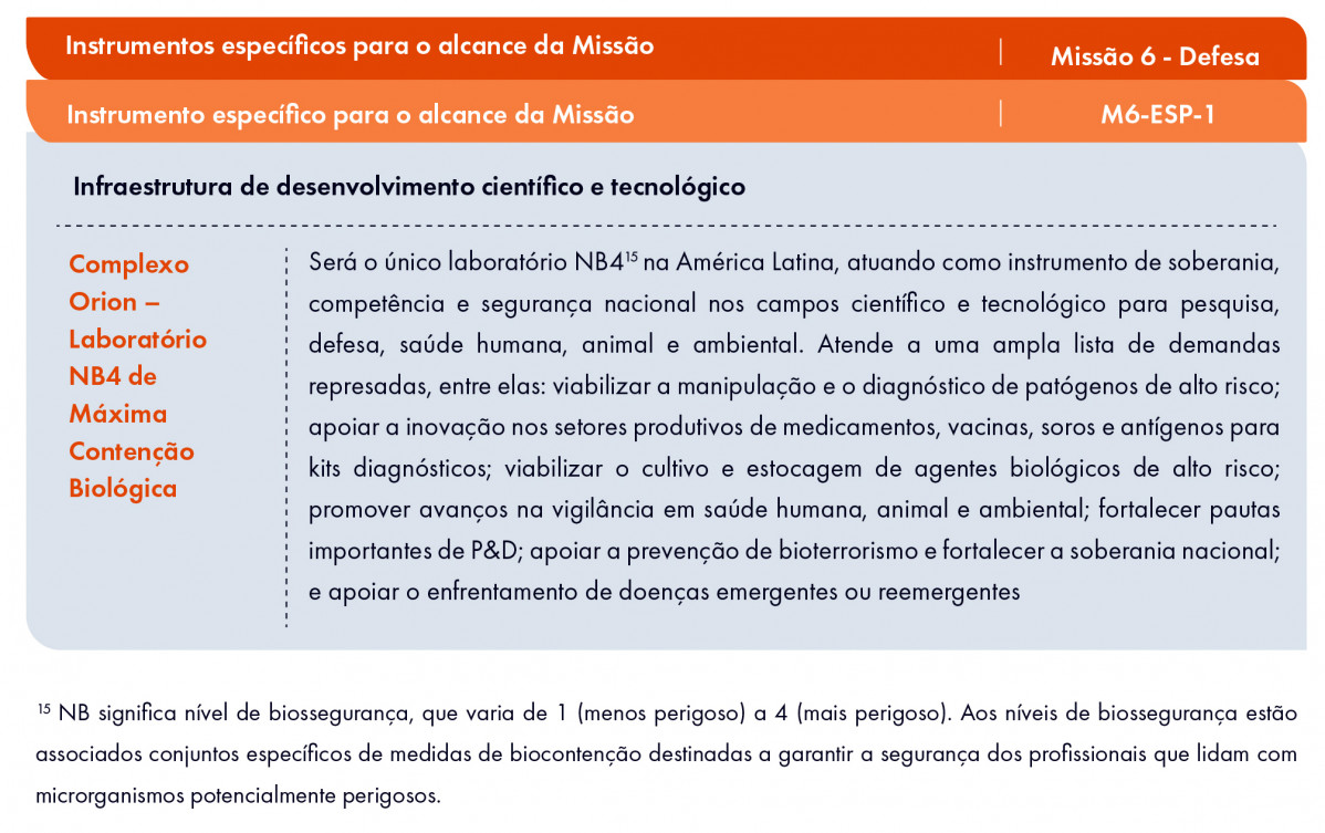Nova industria brasil plano de acao () 99