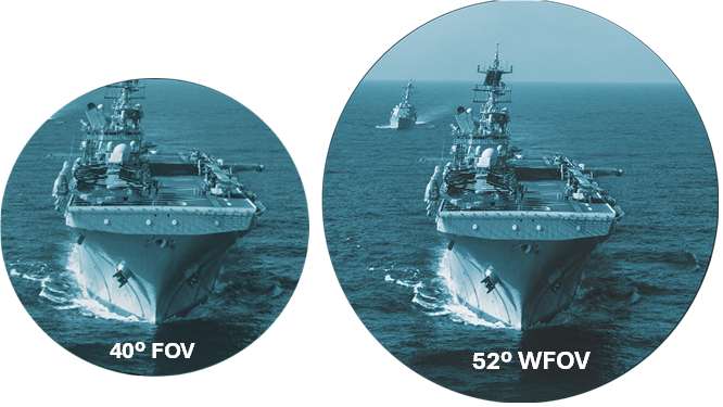 Visión de 40º standard vs Visión de Campo Ampliado de 52º de NVLS. Aplicación naval