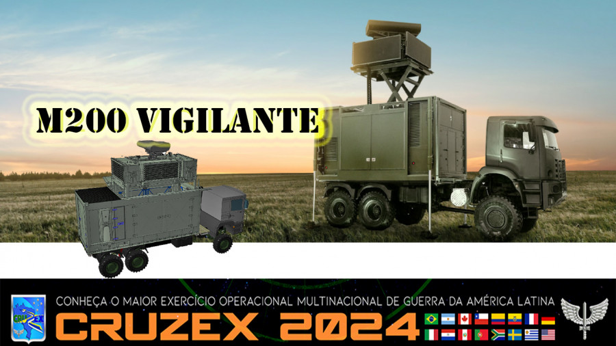 Capa m200 cruzex