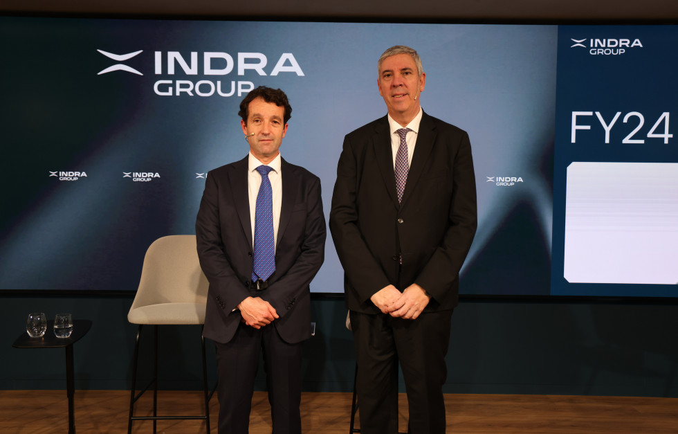 Aniversario Indra Plan Estratégico