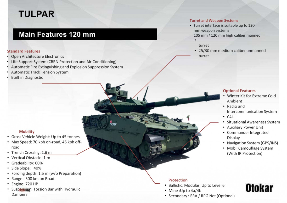 Tulpar scheme pages to jpg 0001
