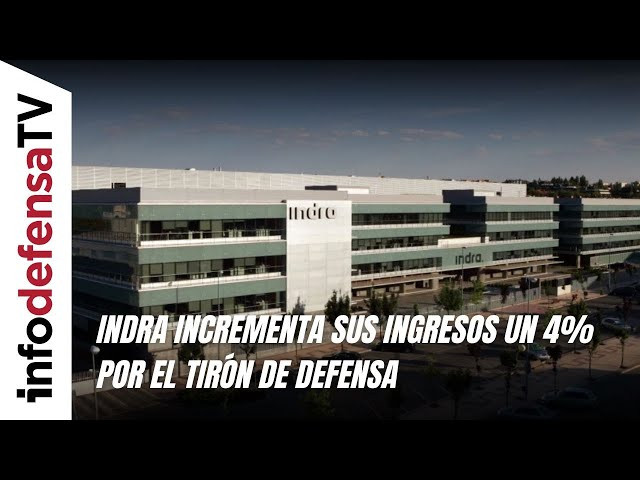 Indra incrementa sus ingresos un 4% en el primer trimestre del año por el tirón de Defensa