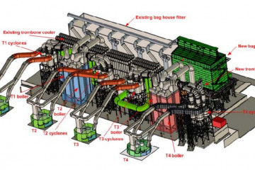 Esquema de una planta desarrollada por Resonant Holding. Imagen. Resonant Holding