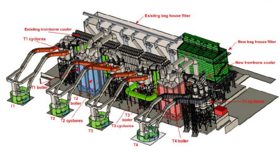 Esquema de una planta desarrollada por Resonant Holding. Imagen. Resonant Holding