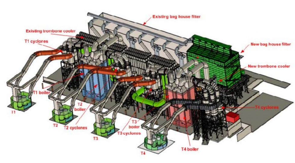 Esquema de una planta desarrollada por Resonant Holding. Imagen. Resonant Holding