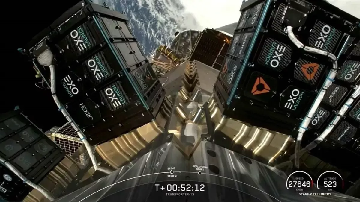 ExoLaunch Startical