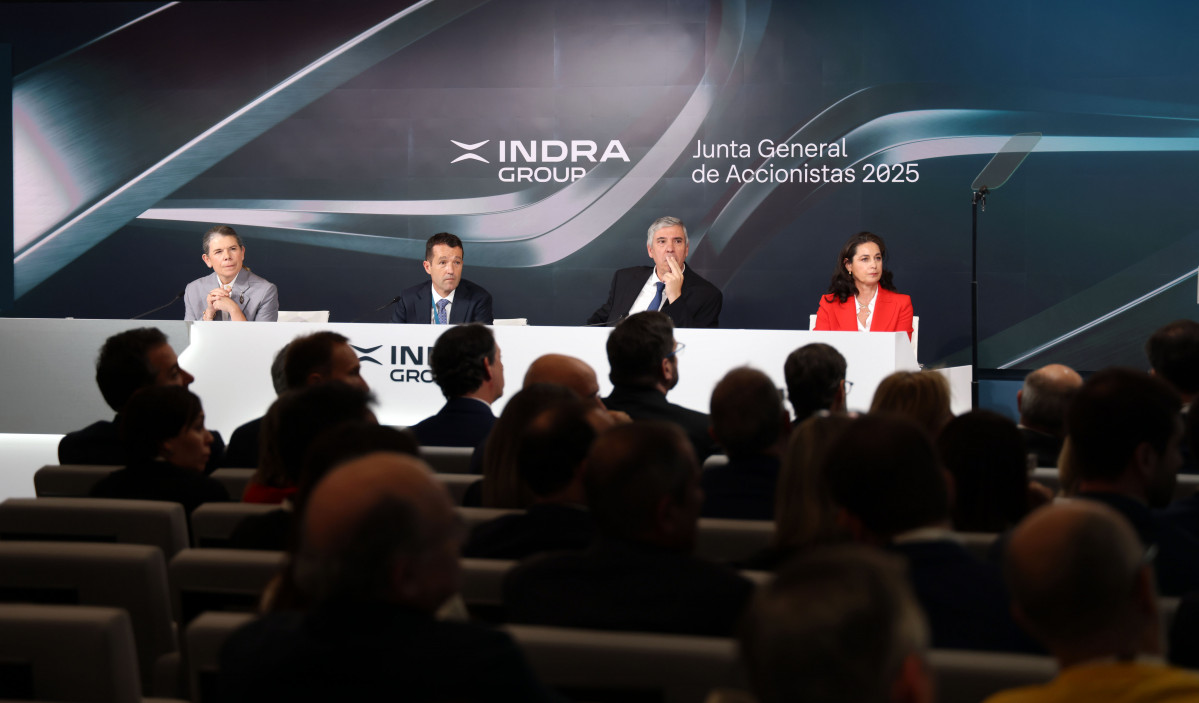 Junta de Accionistas 2025 de Indra Group
