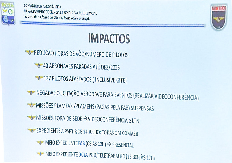 Slide vazado fab