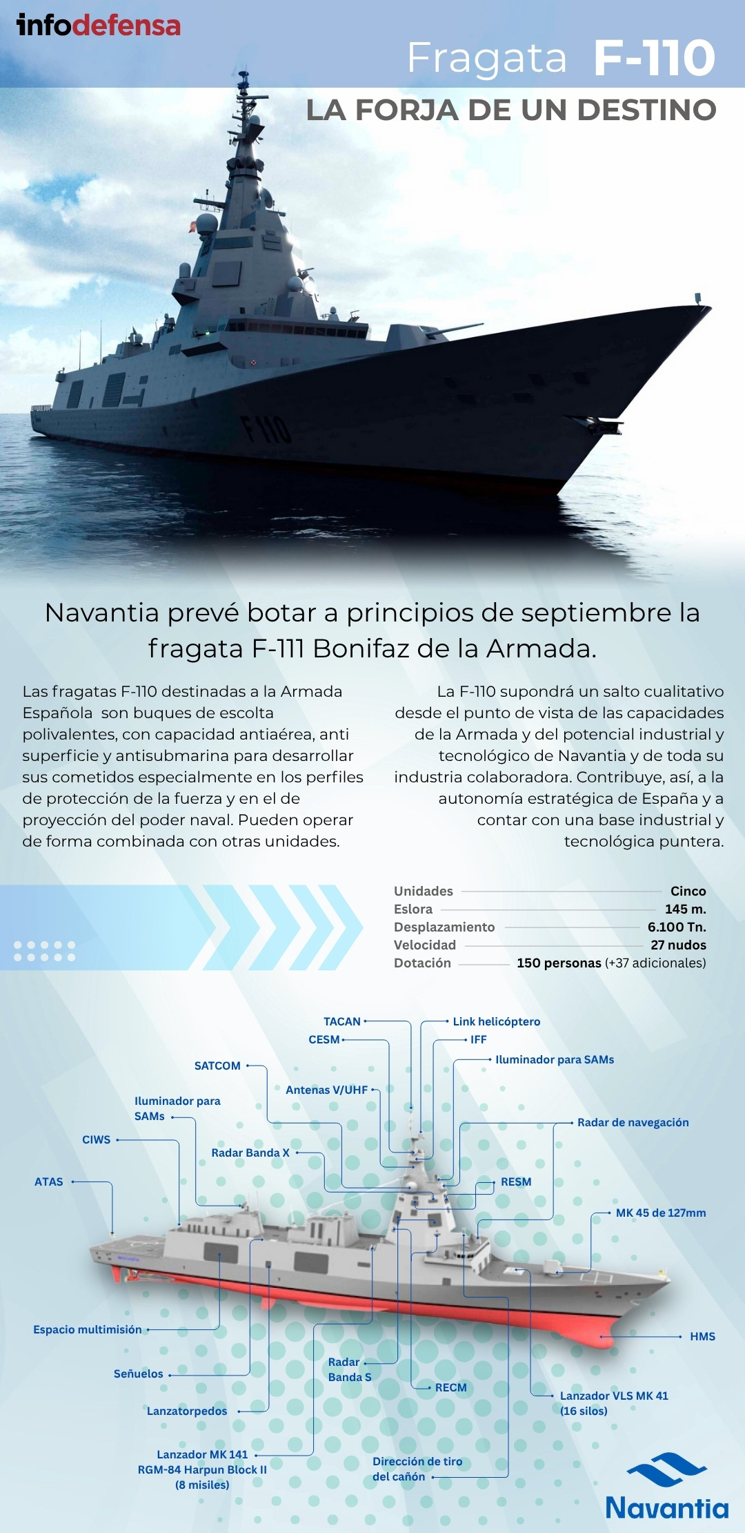 Fragata F 110 La forja de un destino v01