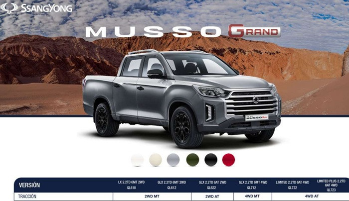Ssangyong MussoGrand Pickup KGMobility