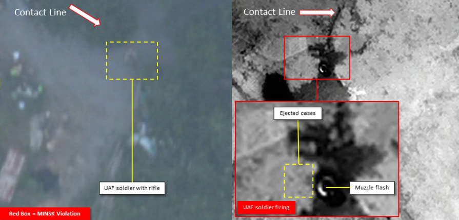 Guerra electrónica en conflictos híbridos: cómo los UAVs de la OSCE enfrentaron el jamming en Ucrania