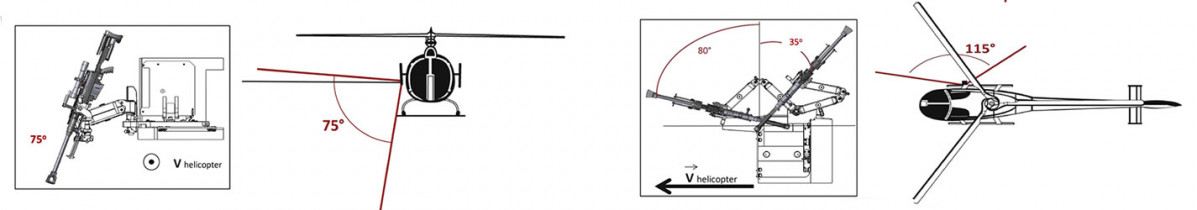 Plano del brazo articulado Strike de COSE SME
