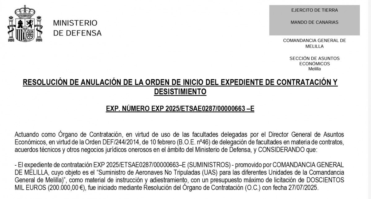 Desestimiento compra drones chinos