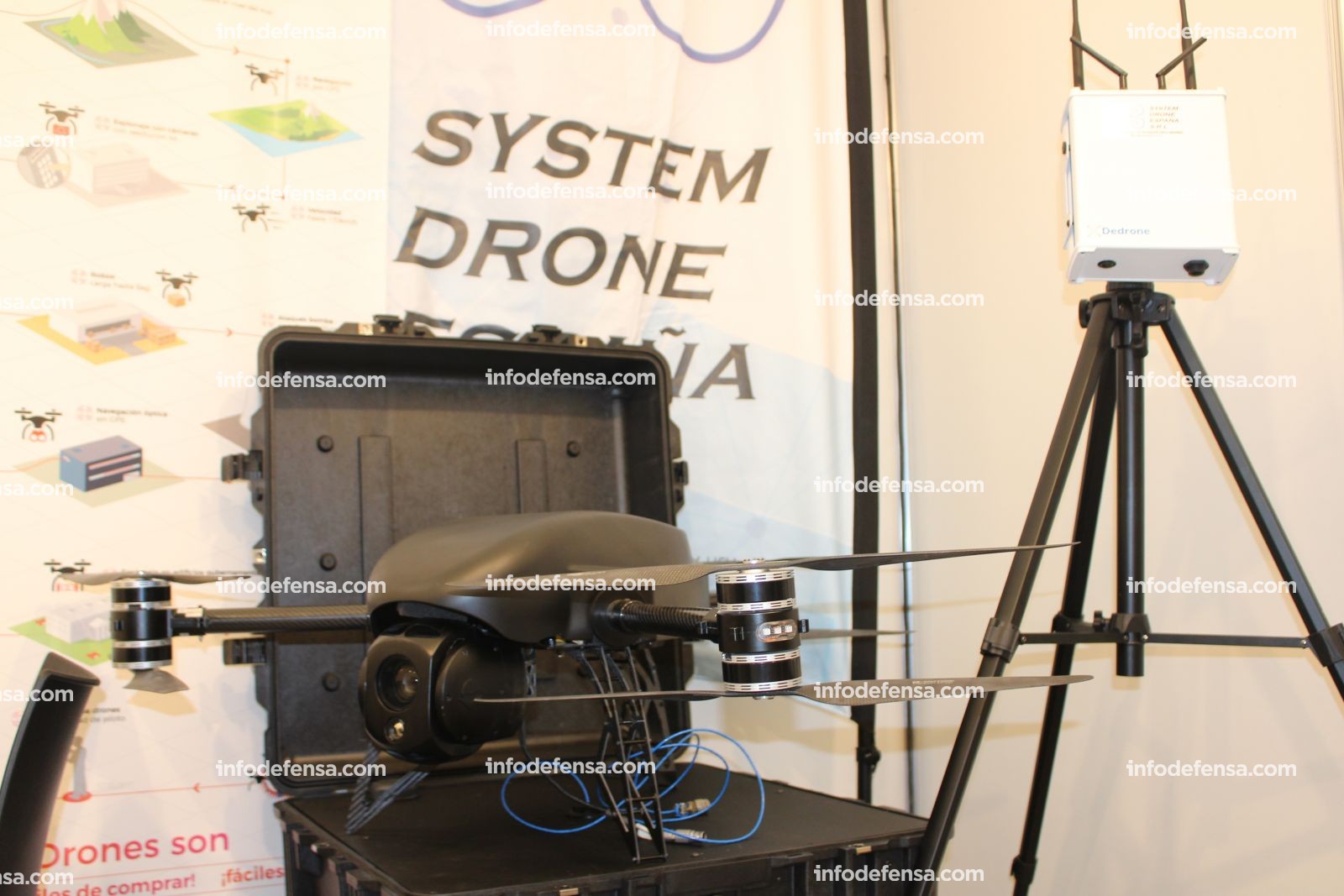 4º C-IED Technology Workshop dron cautivo systems drone españa y embention foto nacho g pandavenes- infodefensa