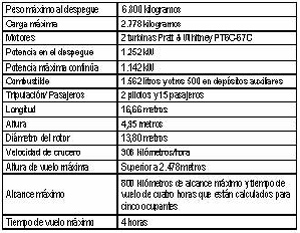 hspace=7