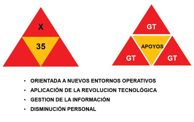 brigada-futuro-ejercito-tierra