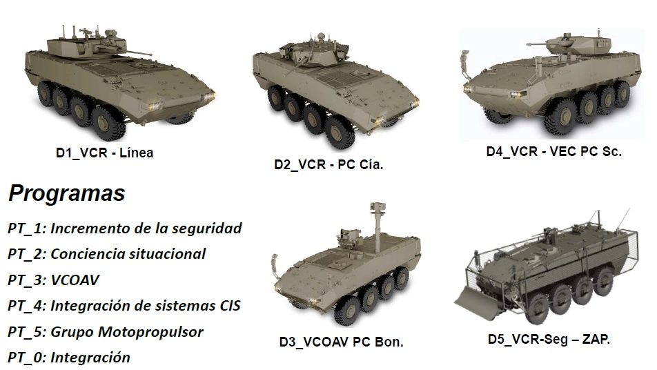 Programas y demostradores del 8x8. Foto: Ejército de Tierra 